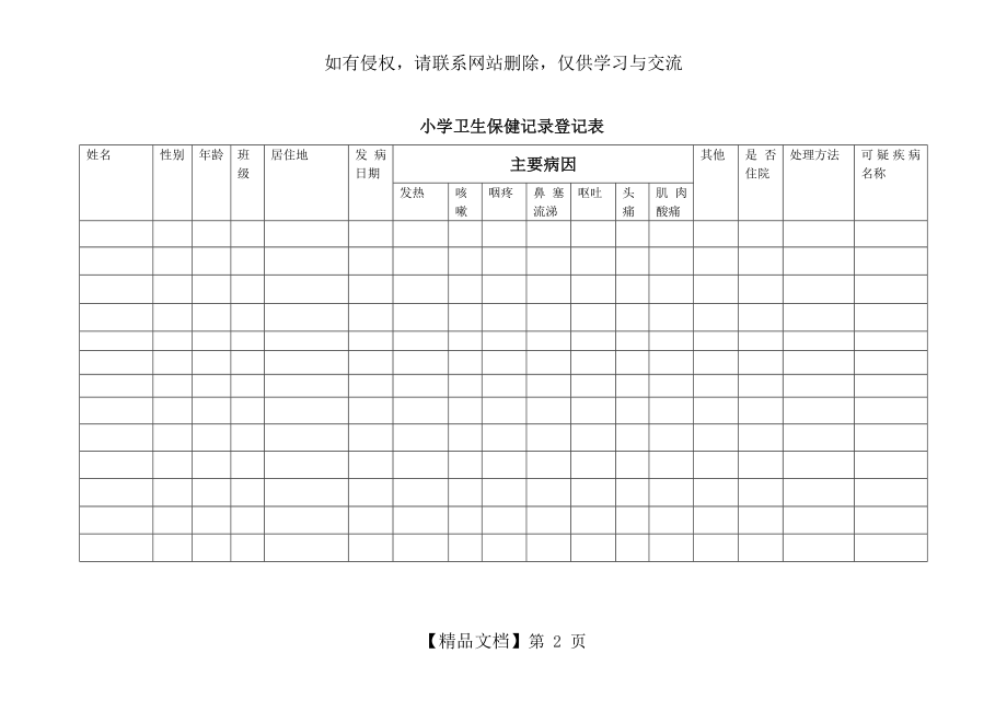 小学卫生保健记录登记表.doc_第2页