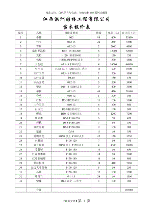 苗木报价表.doc