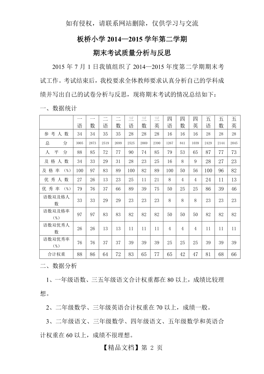 学校期末考试成绩分析与反思.doc_第2页