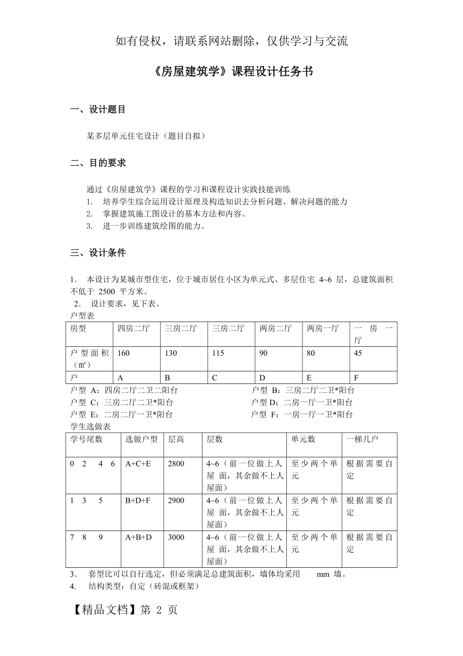 《房屋建筑学》课程设计-11页精选文档.doc_第2页