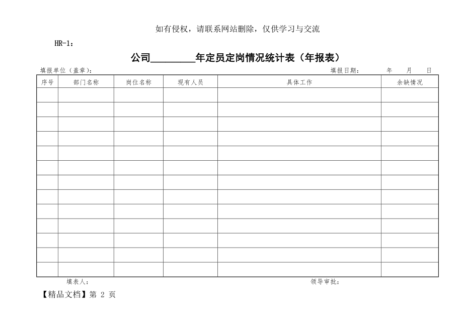 人力资源管理表格汇总(最新最全)-41页word资料.doc_第2页