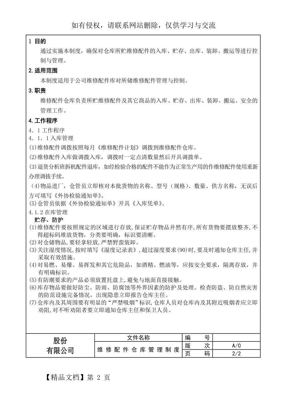 维修配件仓库管理制度.doc_第2页