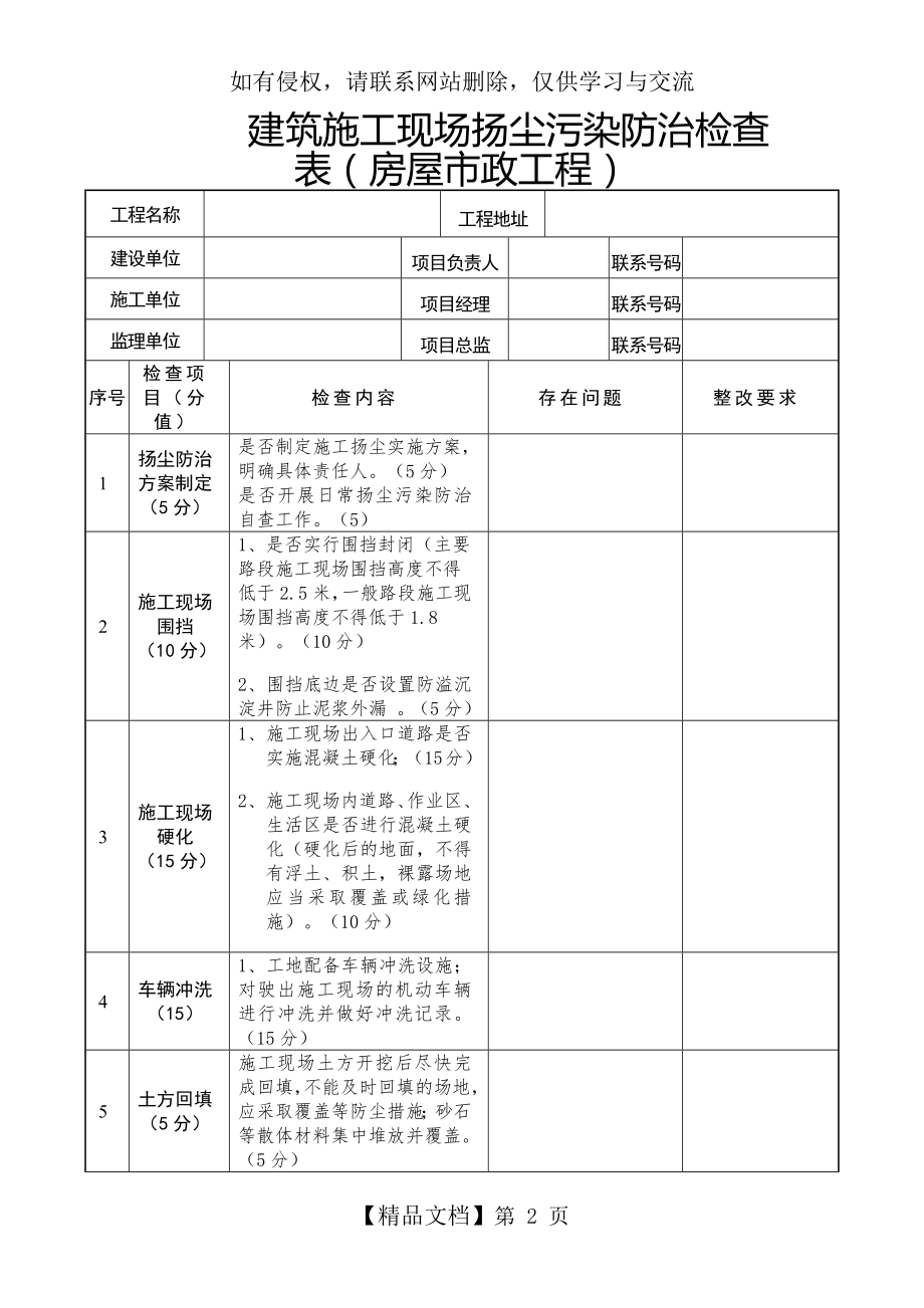 建筑施工现场扬尘污染防治检查表.doc_第2页