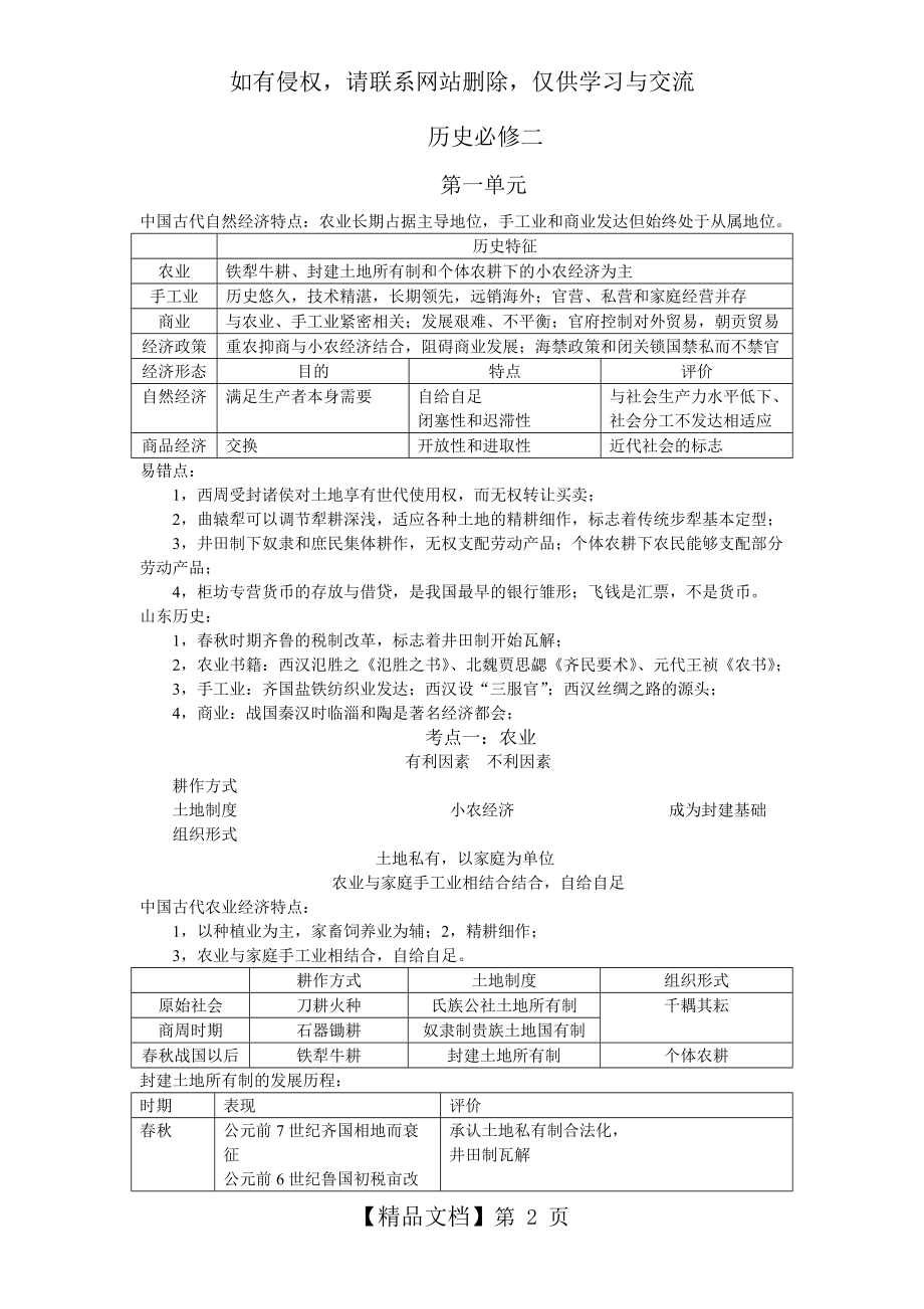 岳麓版高中历史必修二第一单元知识点总结强化版.doc_第2页