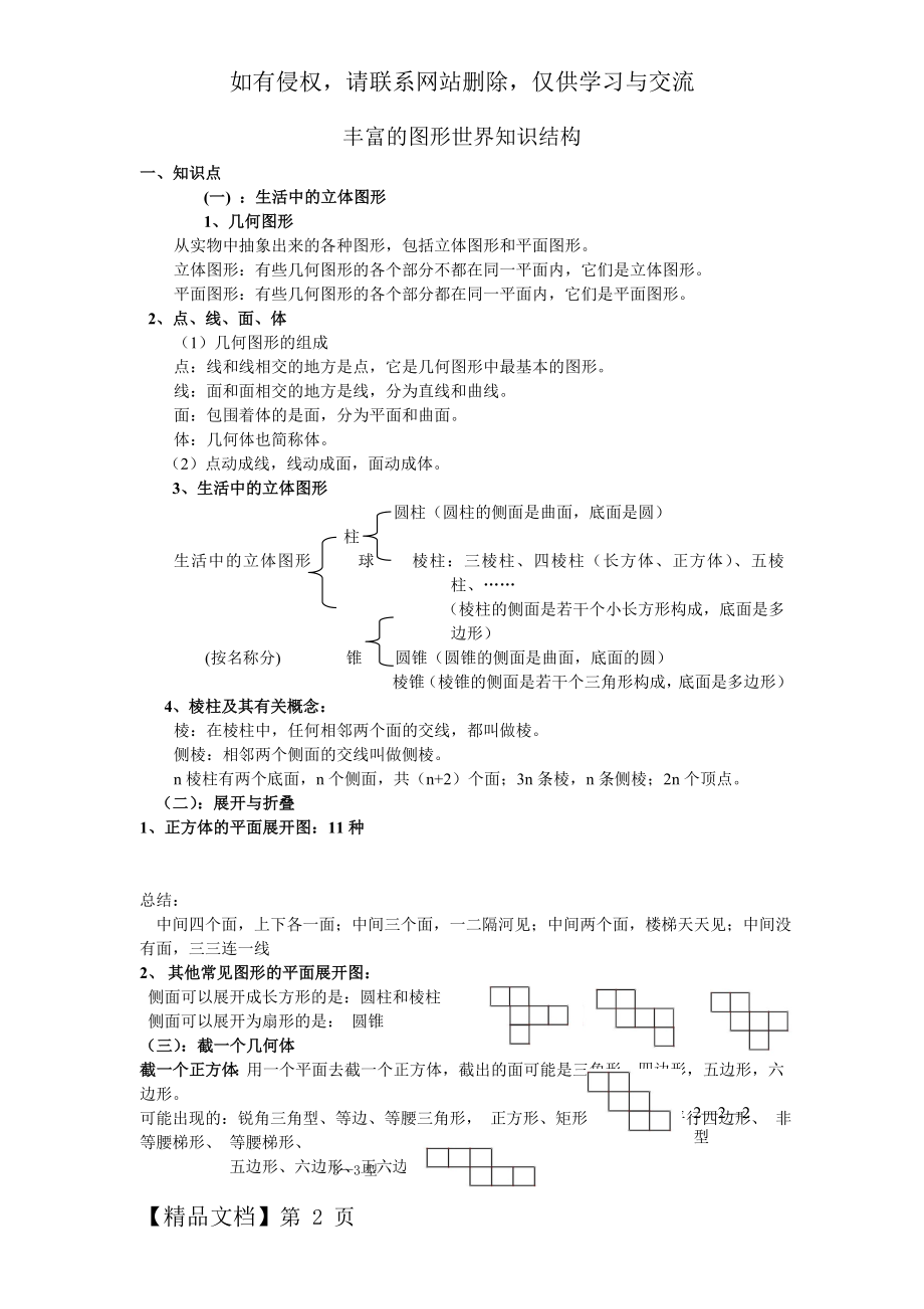 丰富的图形世界知识结构共5页word资料.doc_第2页