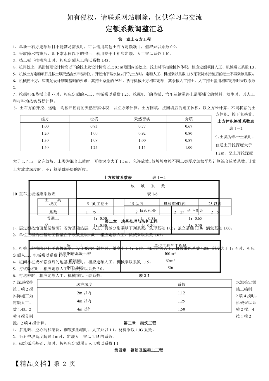 定额调整系数汇总.doc_第2页