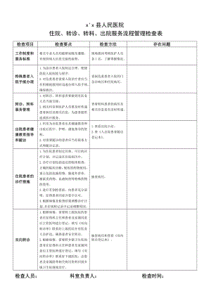 住院、转诊、转科服务流程管理检查表(梁).doc