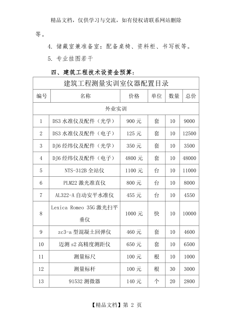 建筑工程技术专业实训室建设方案.doc_第2页