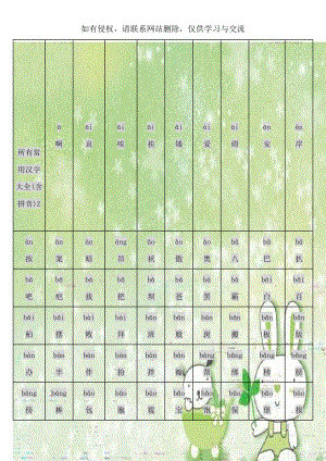 所有常用汉字大全(含拼音)Z.doc