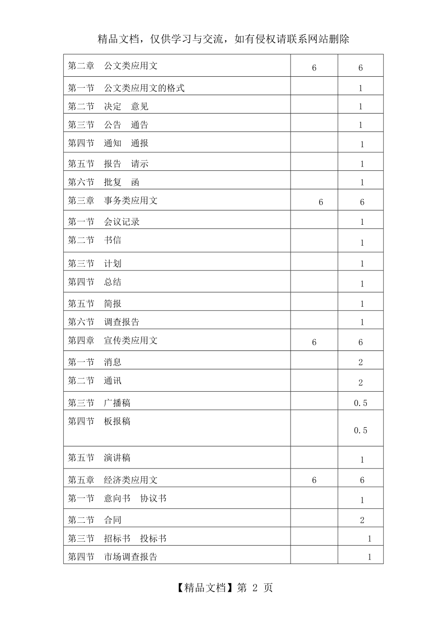 应用文写作教学计划.doc_第2页