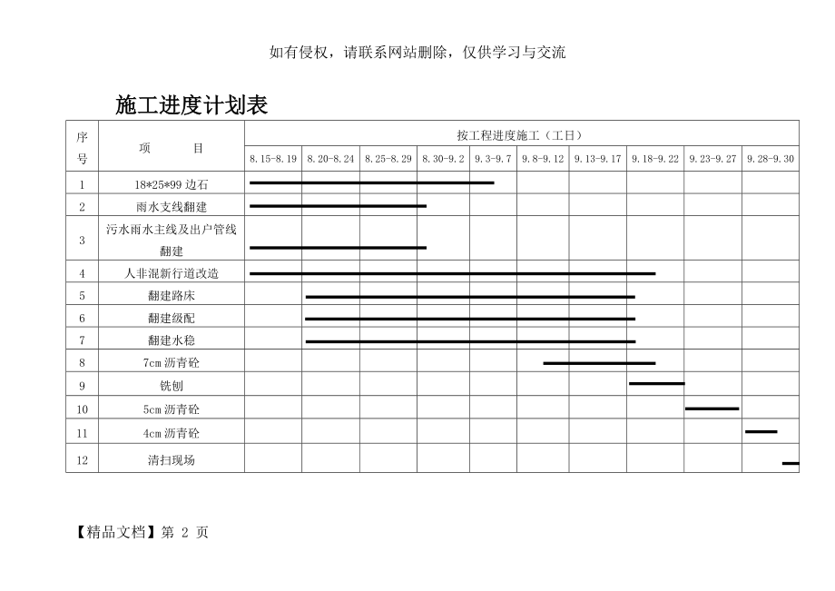 施工进度计划表模板.doc_第2页