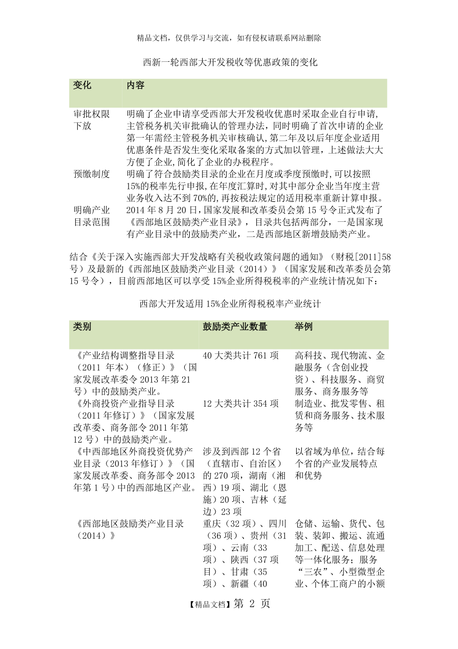 西部大开发税收优惠政策一览.doc_第2页