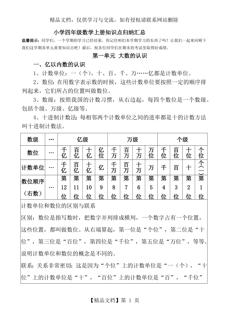 小学四年级数学上册知识点归纳汇总.docx_第1页