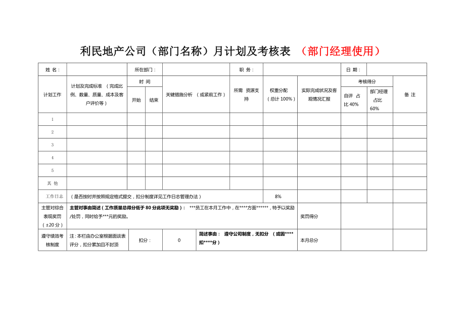 绩效考核管理制度、工作日志、绩效考核面谈记录表(表单).doc_第2页