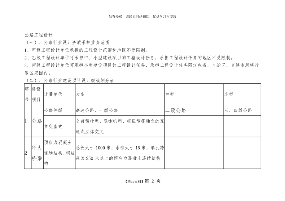 公路工程设计资质要求.doc_第2页