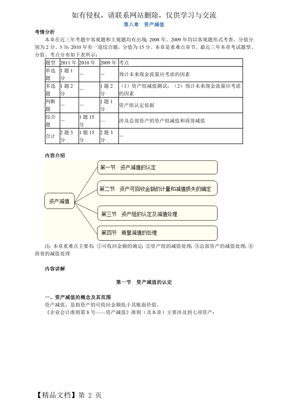 中级会计实务讲义-第八章资产减值-21页精选文档.doc_第2页