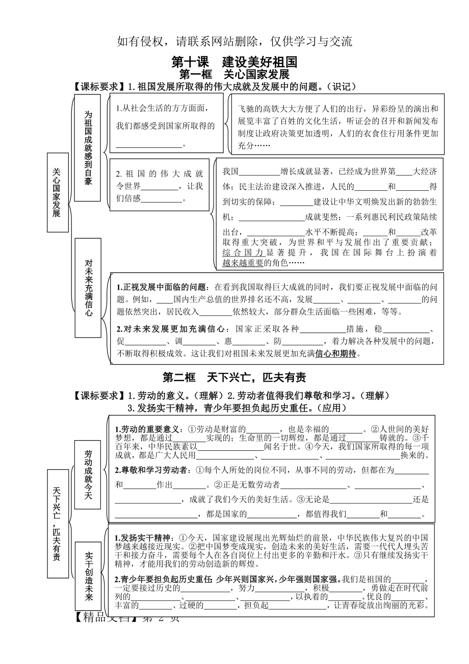 八年级道德与法治上册第十课知识点思维导图(测试)共2页word资料.doc_第2页