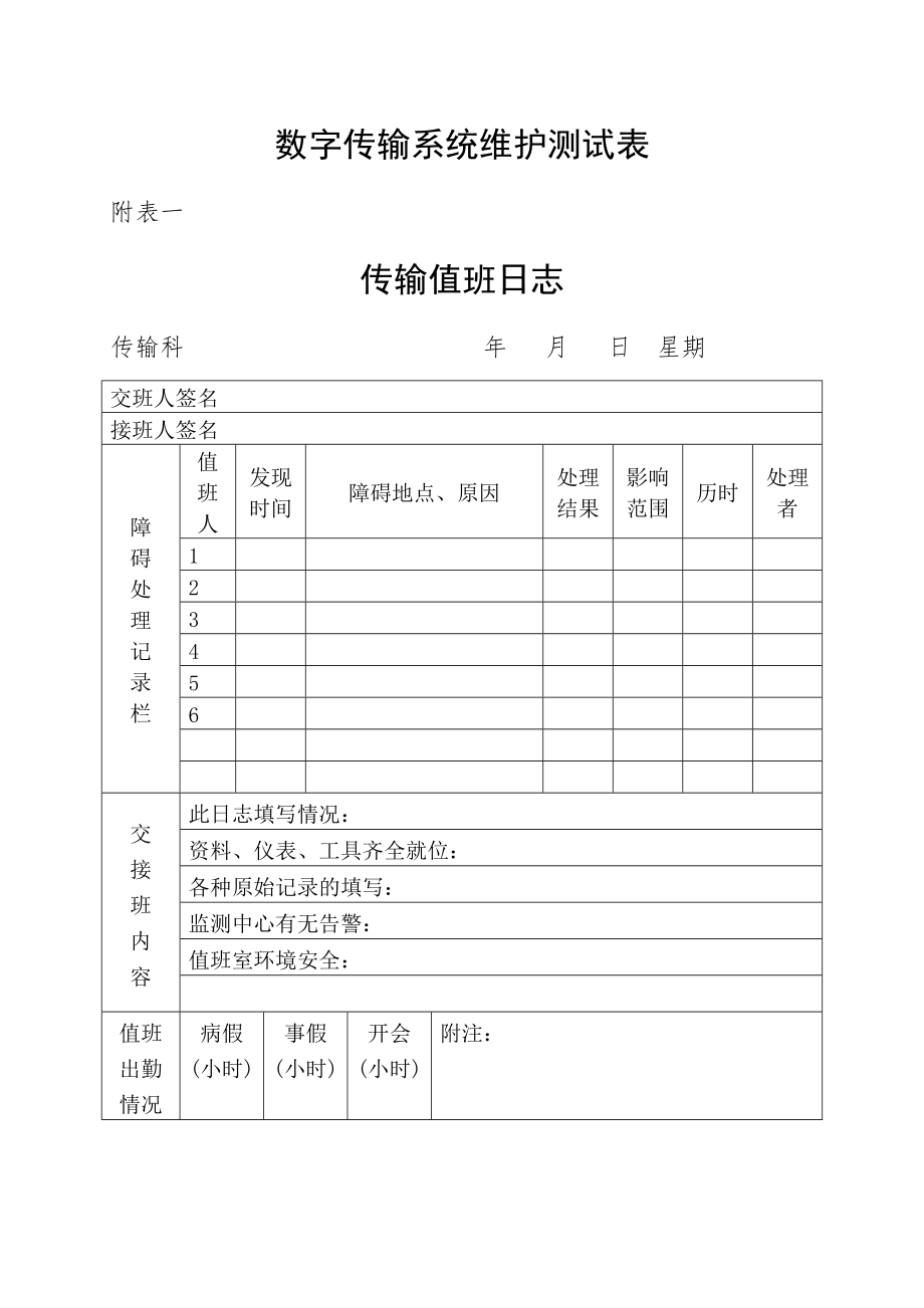 传输设备巡检及记录表.doc_第2页