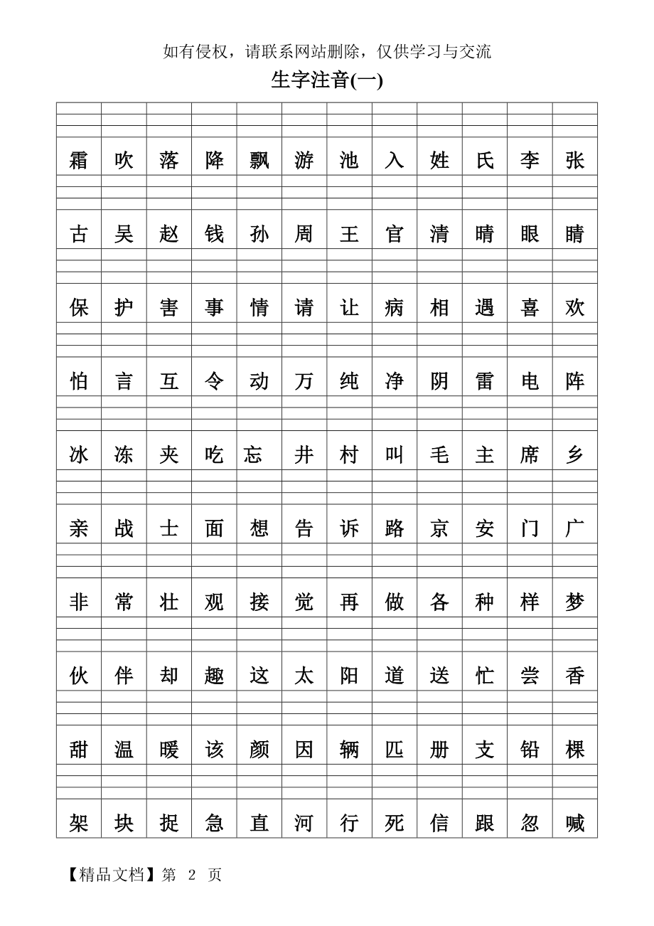 人教版语文一年级下册认读字加拼音共5页word资料.doc_第2页