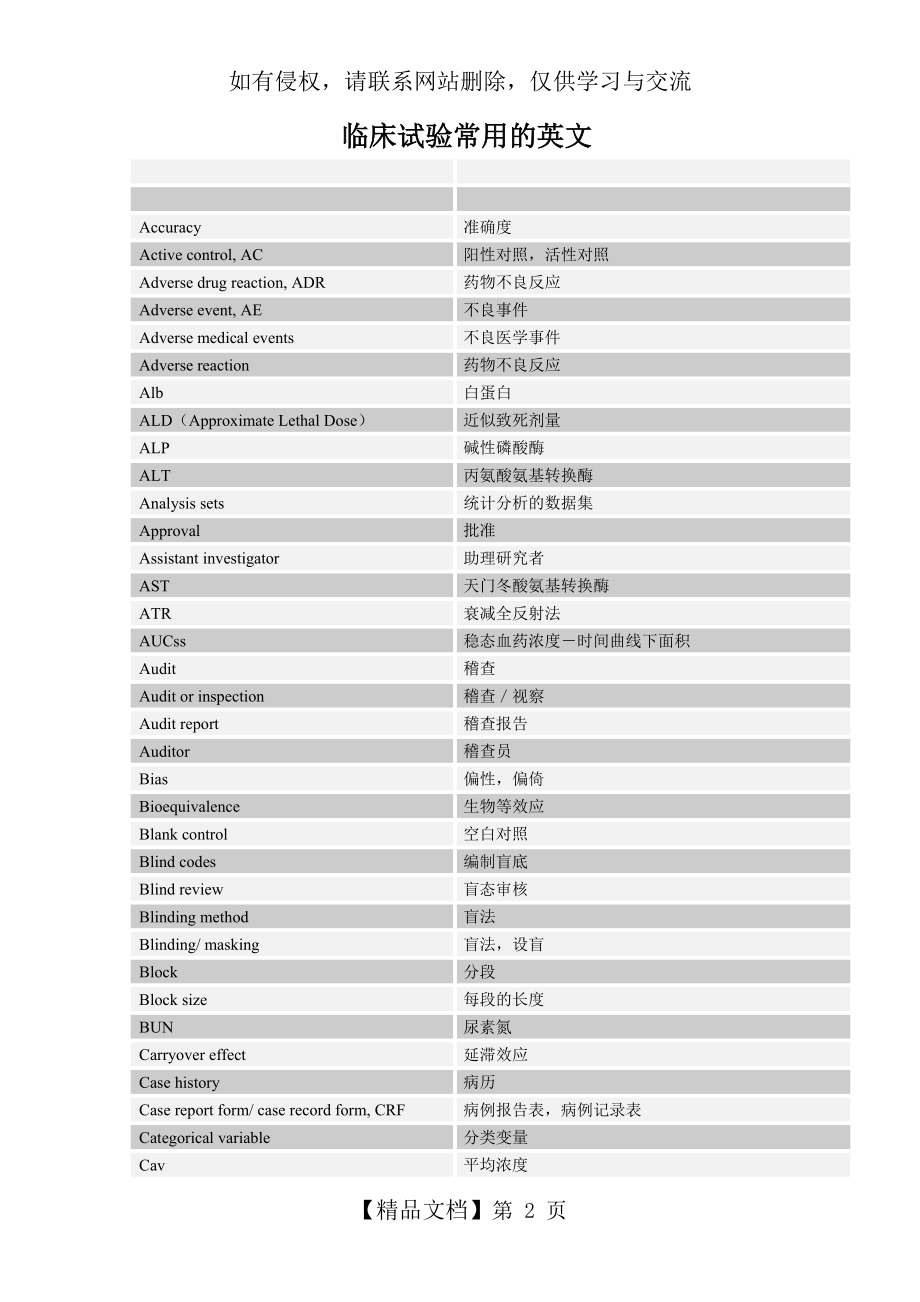 临床试验术语英汉对照.doc_第2页