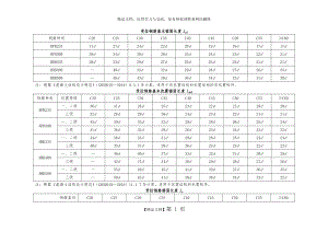 钢筋基本锚固长度.doc