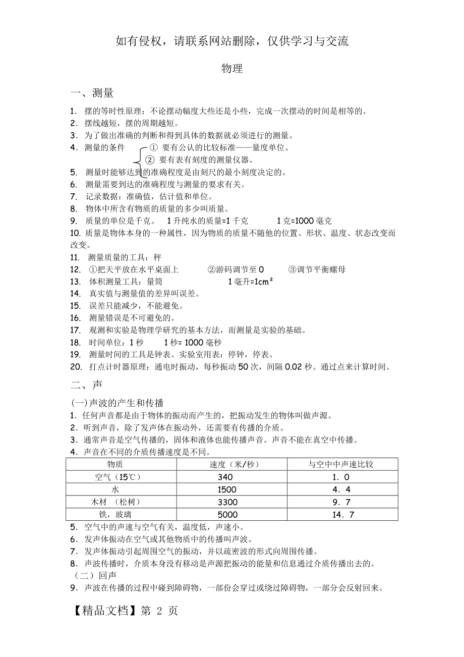 初二全册物理笔记(沪教版)-9页精选文档.doc_第2页