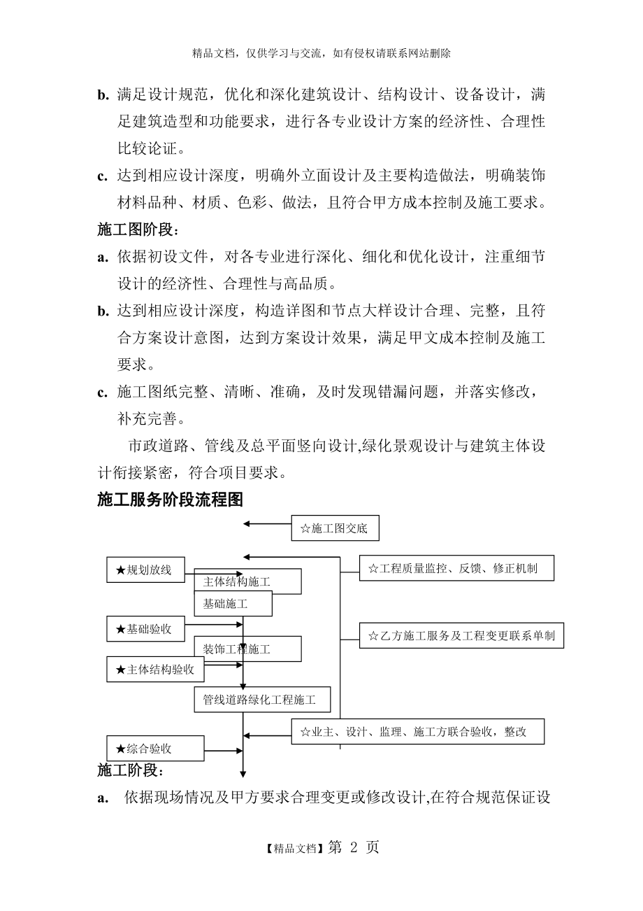 设计院施工图设计流程.doc_第2页