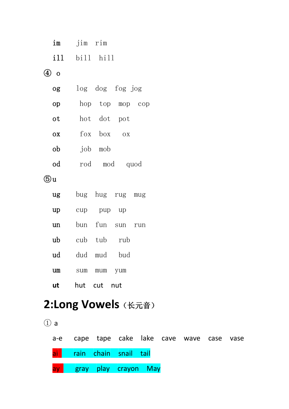 自然拼读规律一览表.doc_第2页