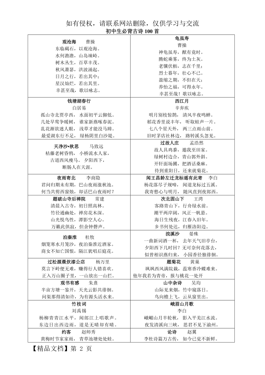 初中生必背古诗100首8页word文档.doc_第2页