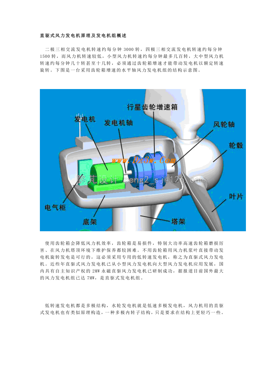 直驱式风力发电机原理及发电机组概述.doc_第1页