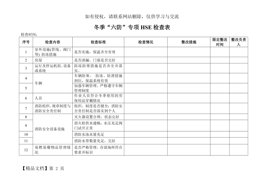 冬季“六防”安全检查表-4页word资料.doc_第2页