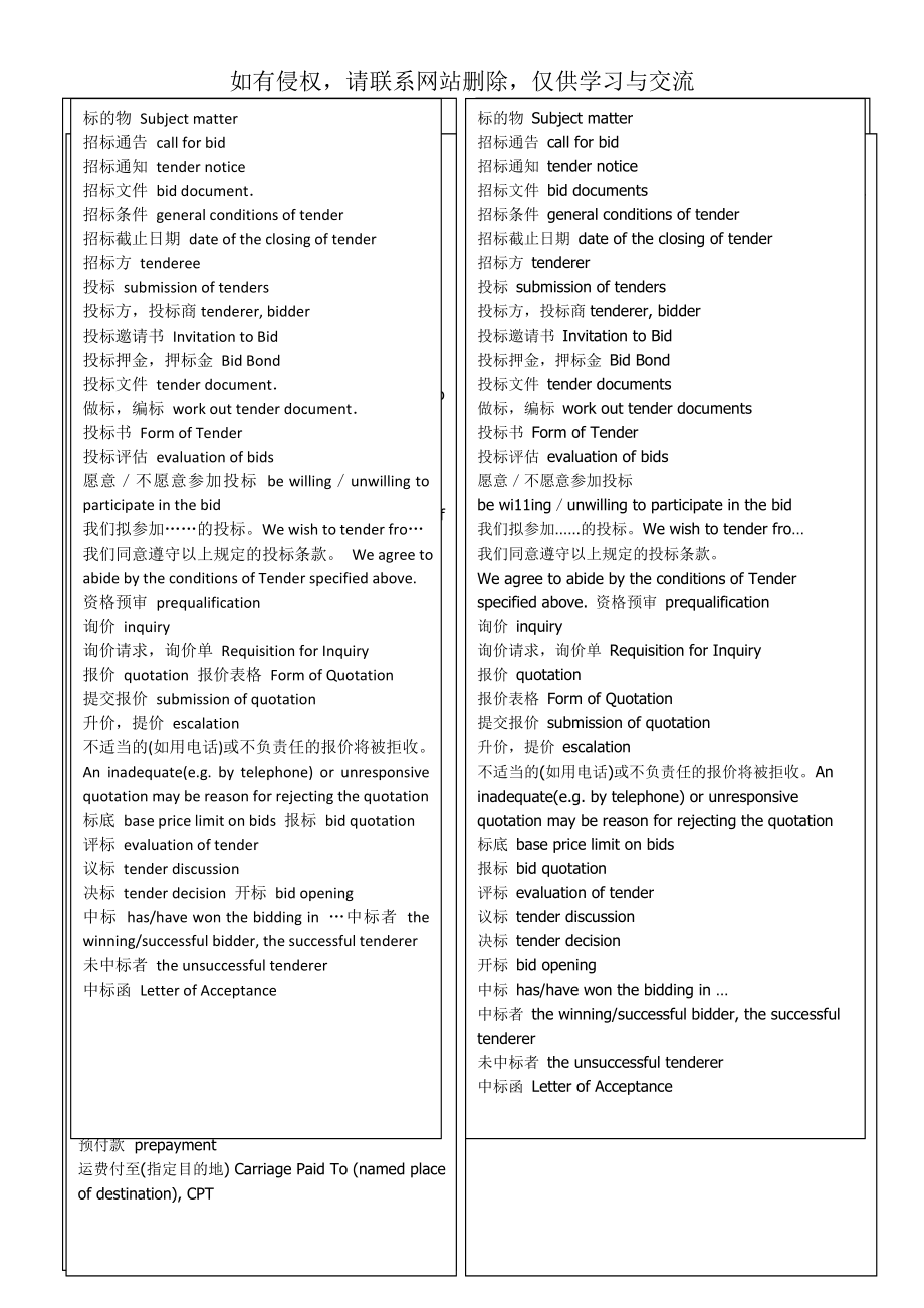 国际招投标常用英文词汇共2页word资料.doc_第2页