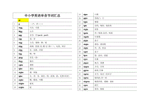 中小学英语单音节词汇总(打印版).doc