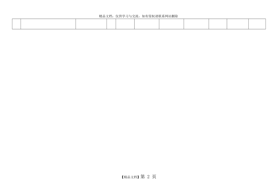 顾 客 财 产 记 录 表.doc_第2页