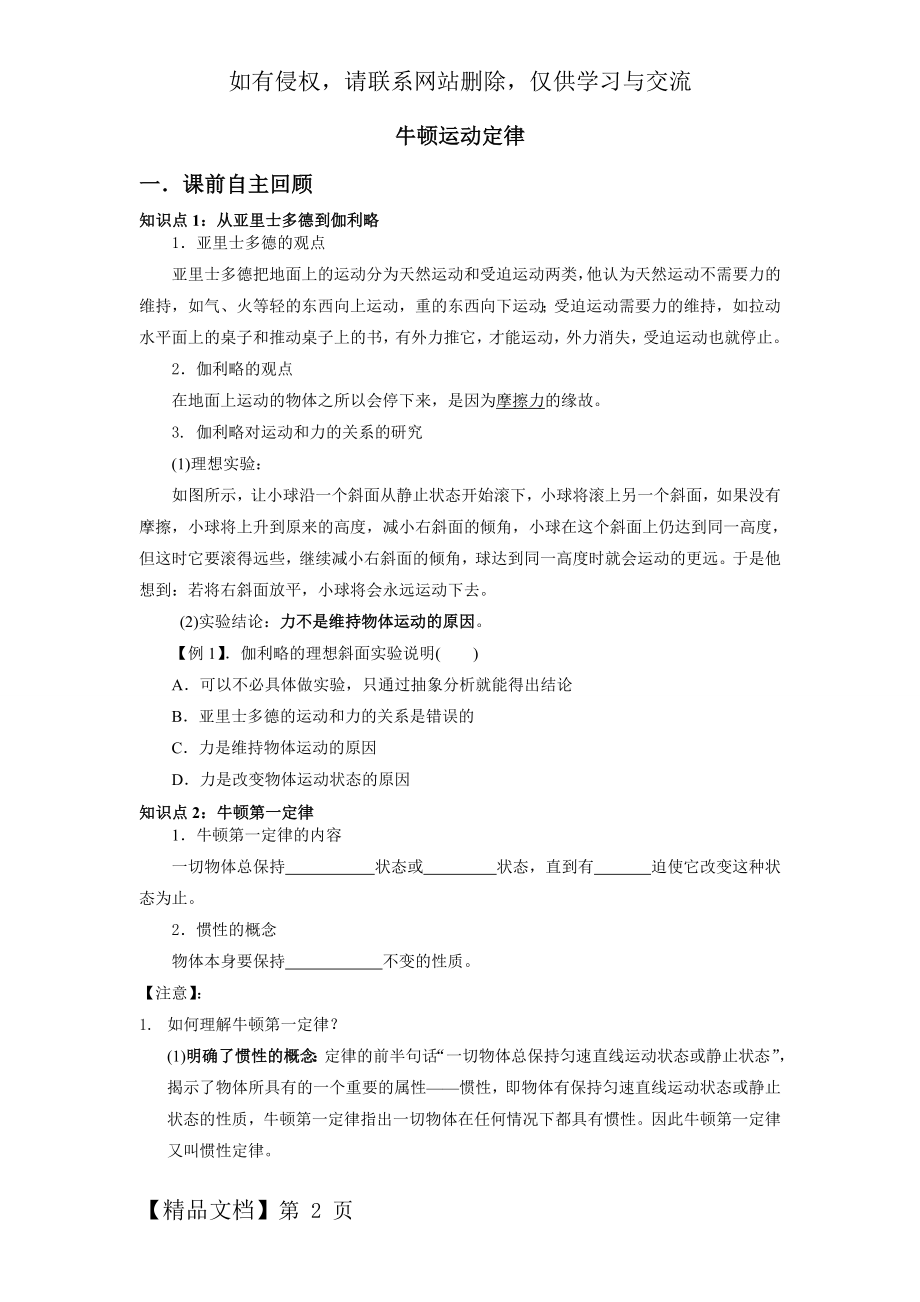 【精品】高中物理必修一-牛顿运动定律知识点题型完美总结14页word.doc_第2页