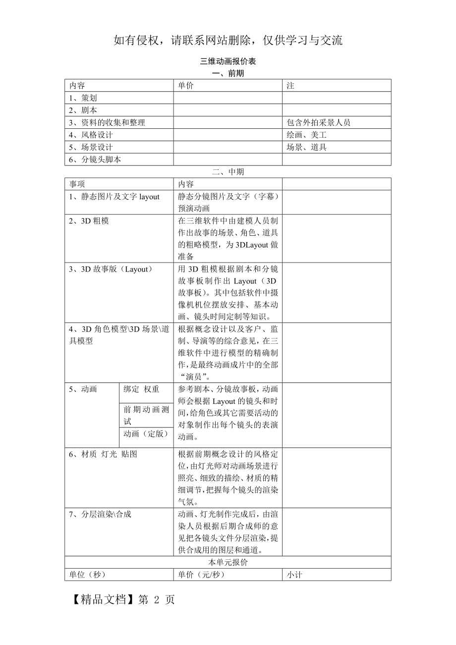 三维动画报价单3页word文档.doc_第2页