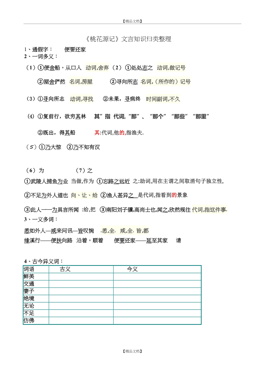 《桃花源记》文言知识归类整理.doc_第2页