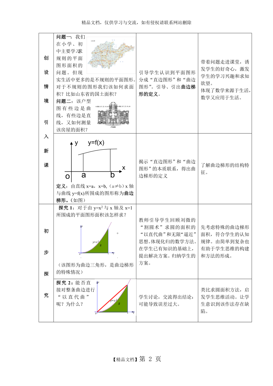 说课稿----曲边梯形的面积.doc_第2页