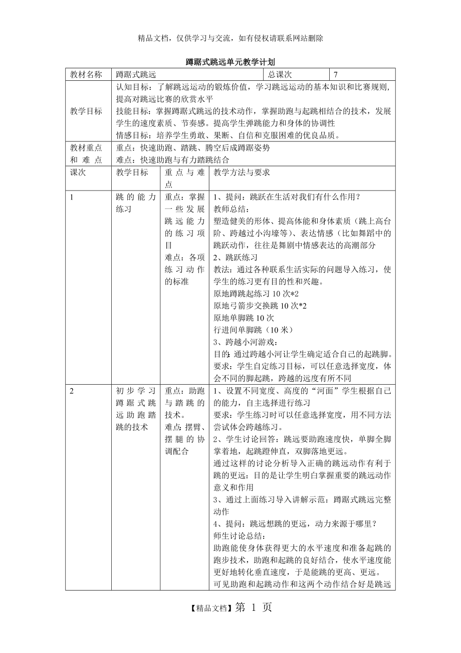 蹲踞式跳远单元教学计划(新).doc_第1页