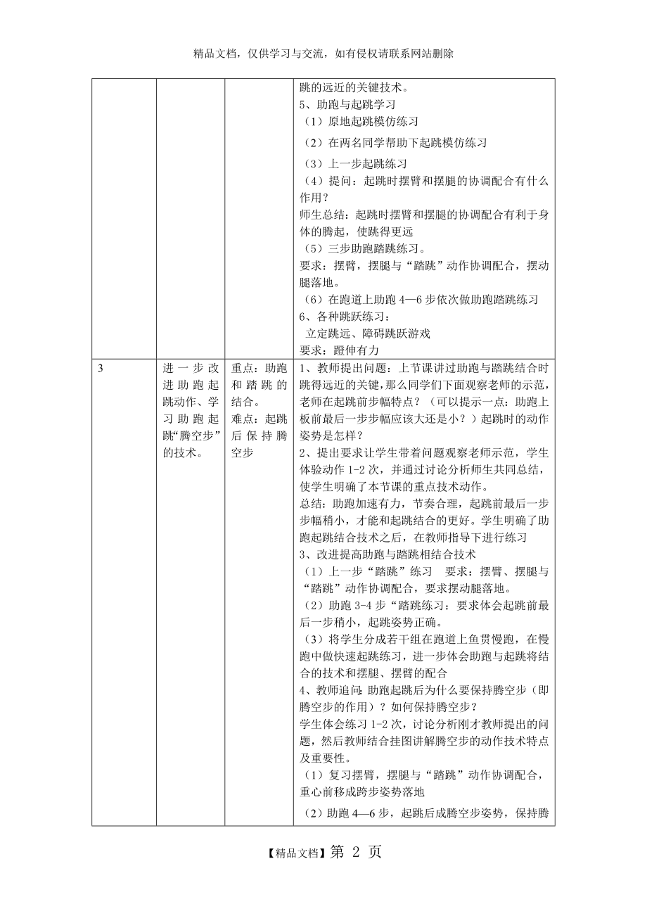 蹲踞式跳远单元教学计划(新).doc_第2页