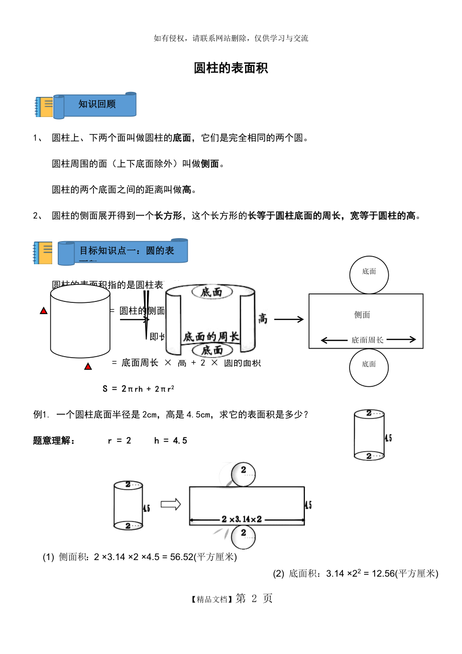 人教版六年级下册圆柱地表面积知识点总结材料及练习题.doc_第2页