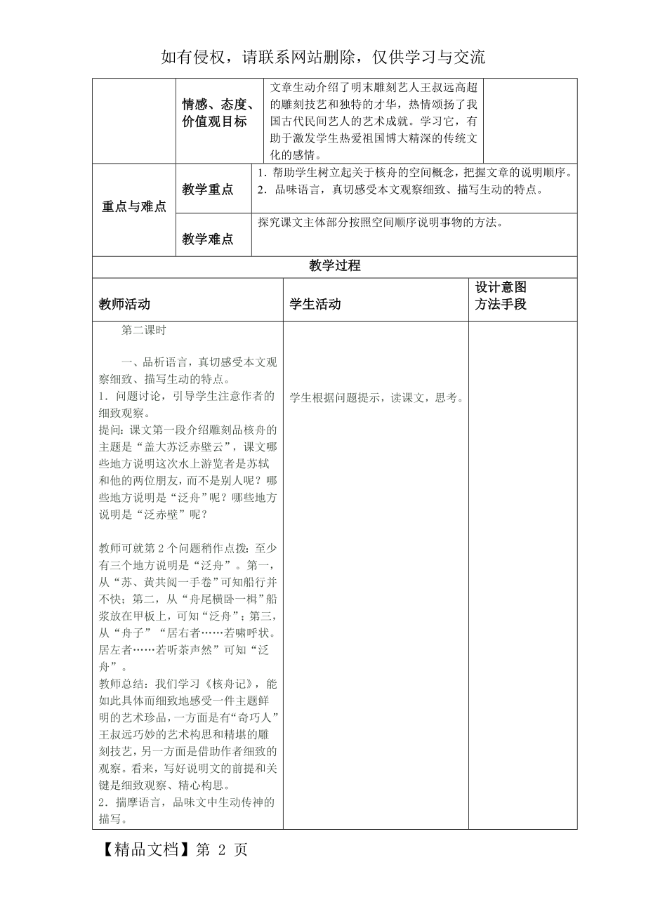 《核舟记》教学设计第二课时共7页.doc_第2页