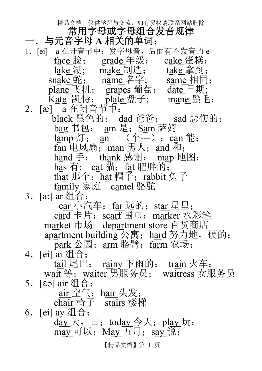 小学英语-常用字母或字母组合发音规律.doc_第1页