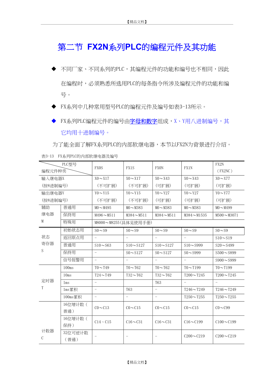 FX系列PLC的编程元件.doc_第2页