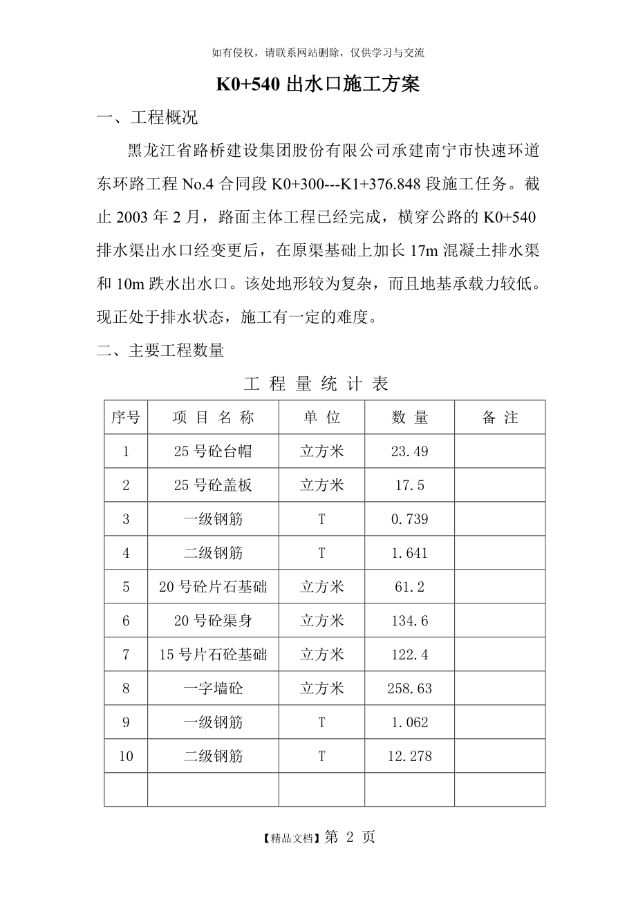 出水口施工实用工艺.doc_第2页