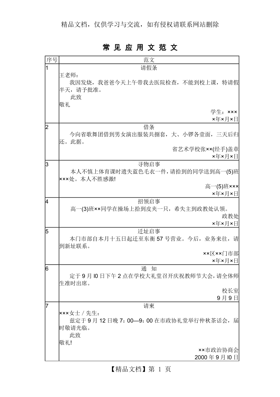 常-见-应-用-文-范-文.docx_第1页