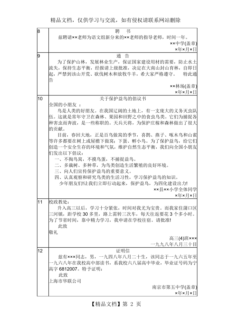 常-见-应-用-文-范-文.docx_第2页