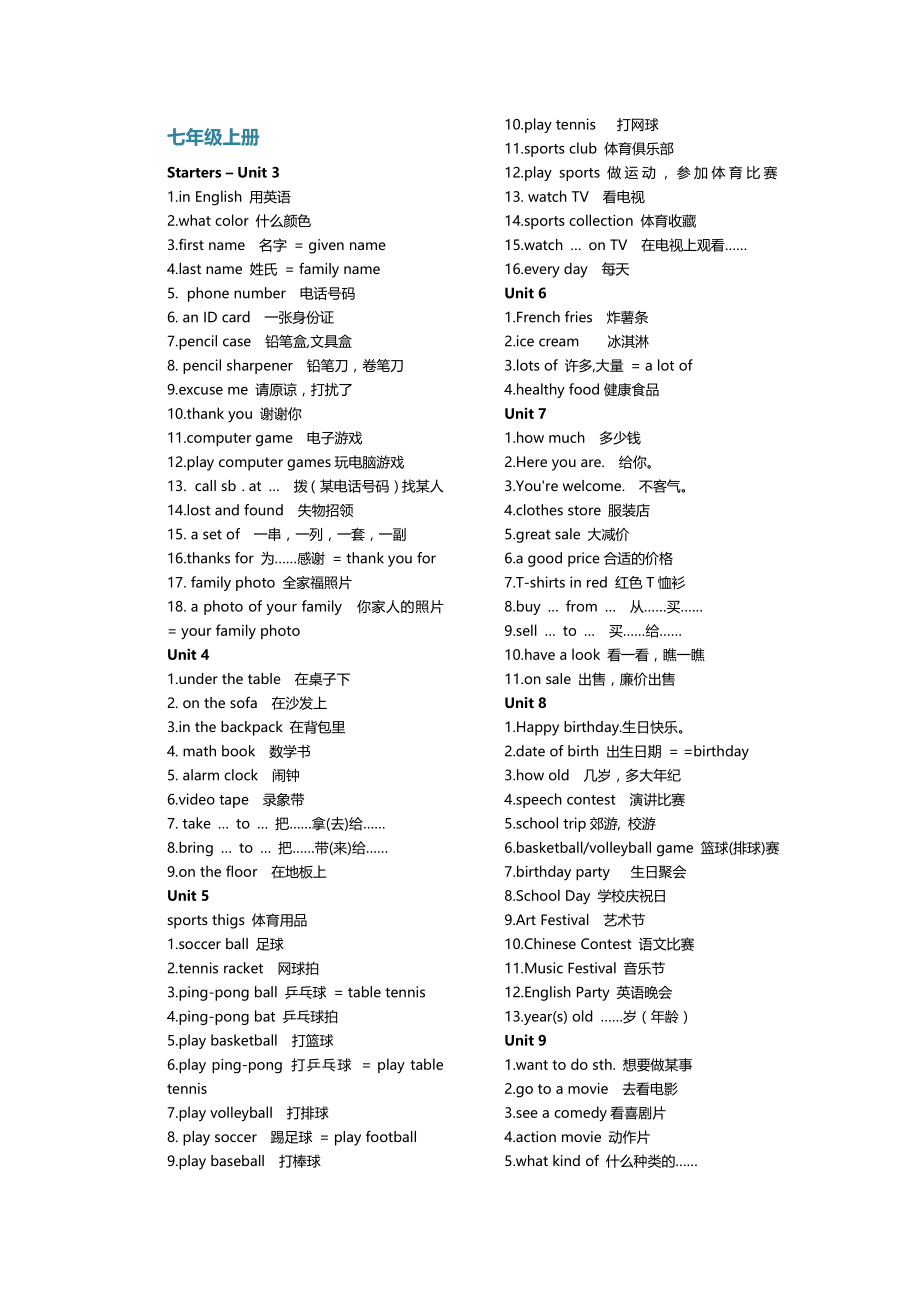 初中英语人教版短语及知识点归纳(7-9年级).doc_第2页