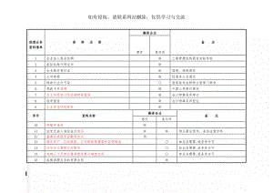 保理业务资料清单3页word文档.doc