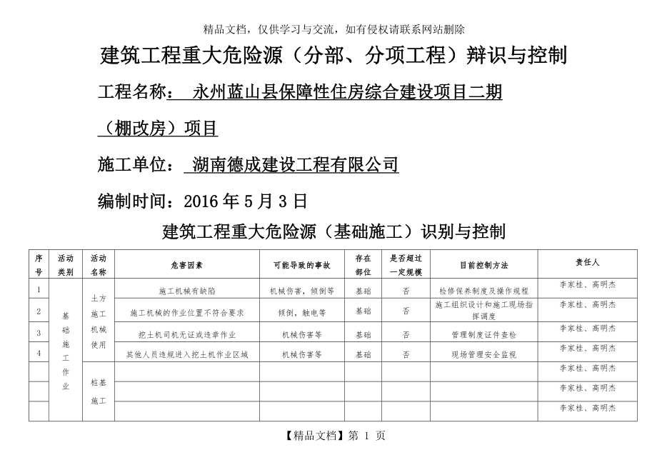 建筑工程重大危险源识别与控制(分项)有塔吊版.doc_第1页